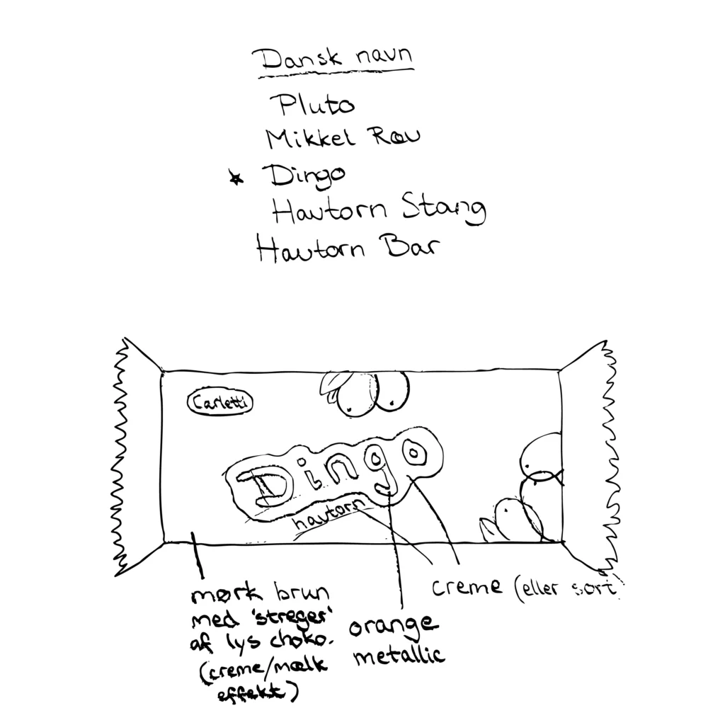 ns_dingo_skitse_navn