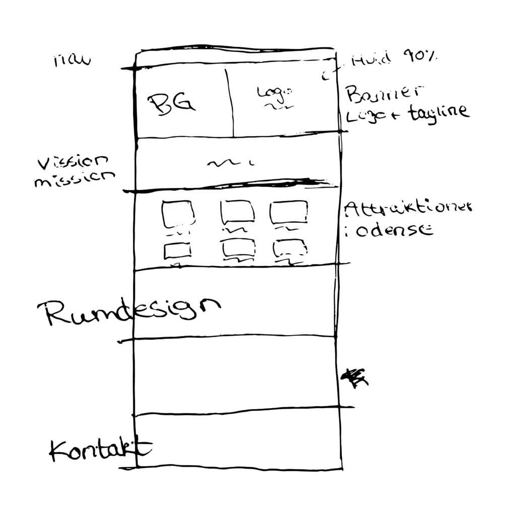 ns_oaseodense_onepage
