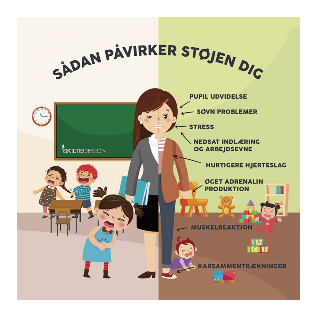 Skilt - Skiltedesign / Eduplay