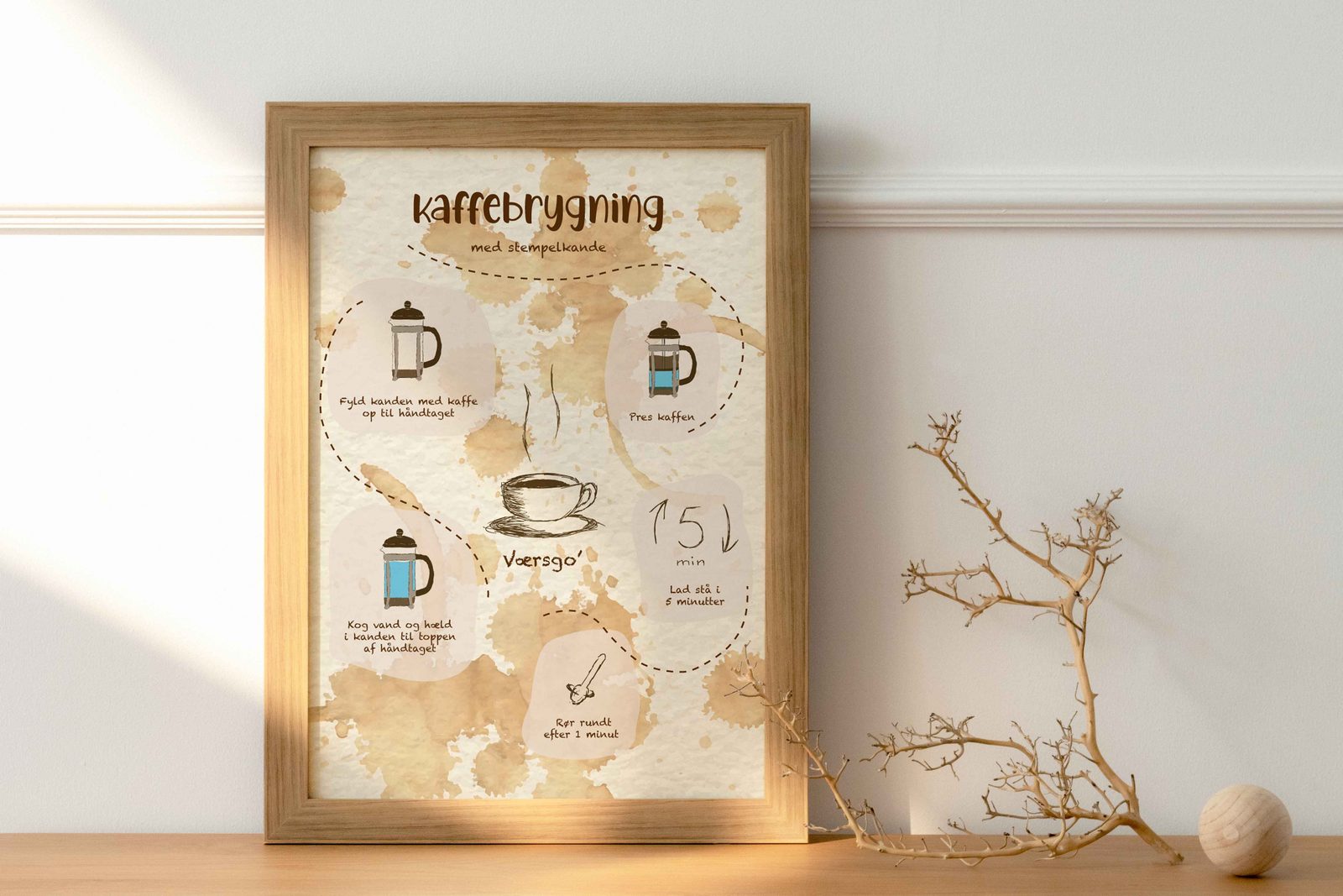 Kaffebrygning – infografik